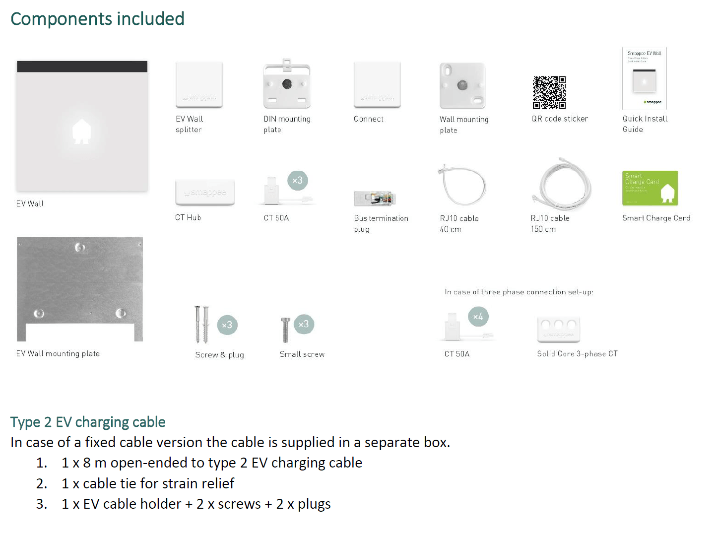 Smappee EV Wall Home (zwart) 3-Fase 22kW type-2 laadkabel (8meter)